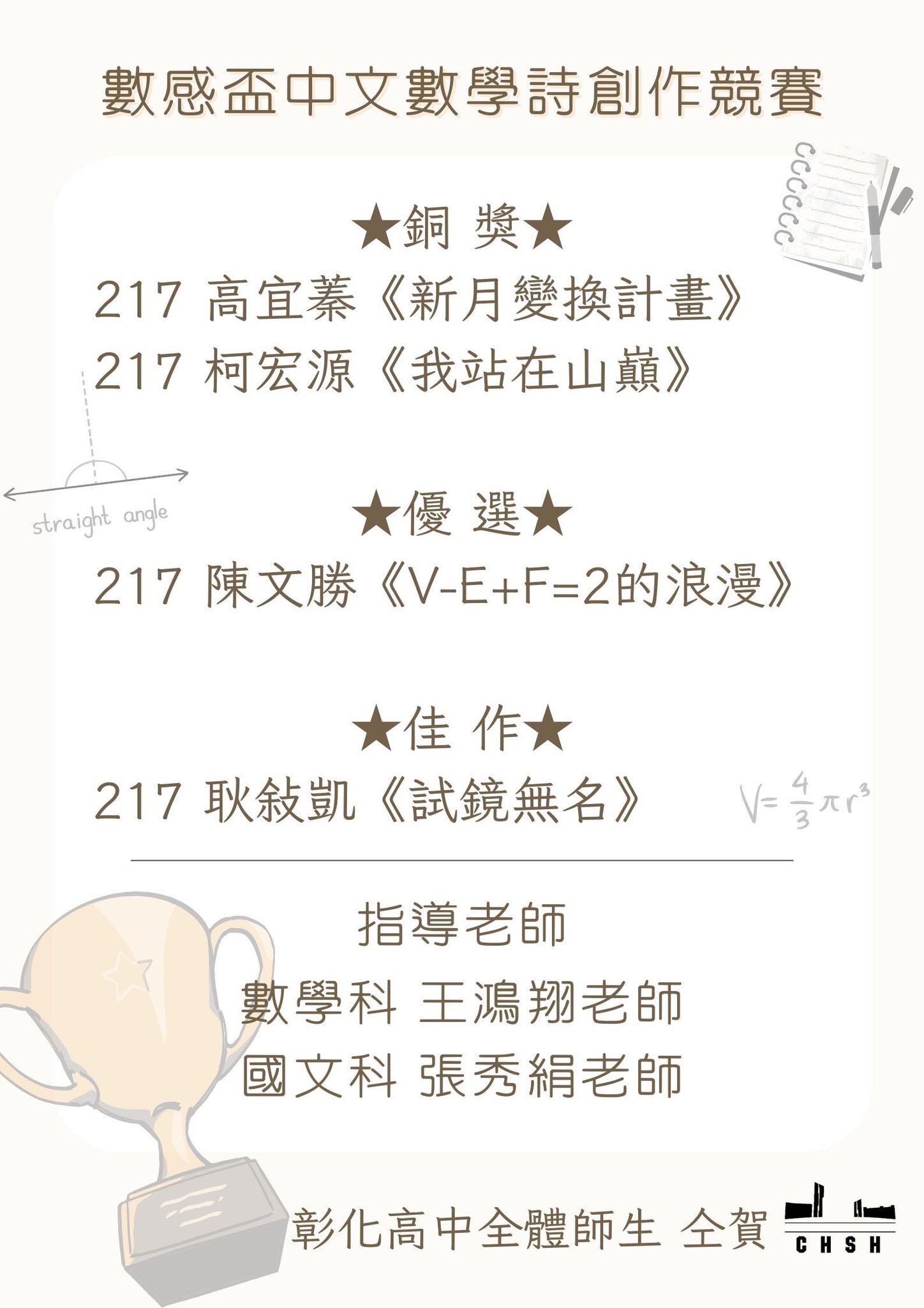 數感盃得獎名單