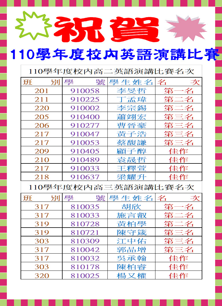 校內英語演講