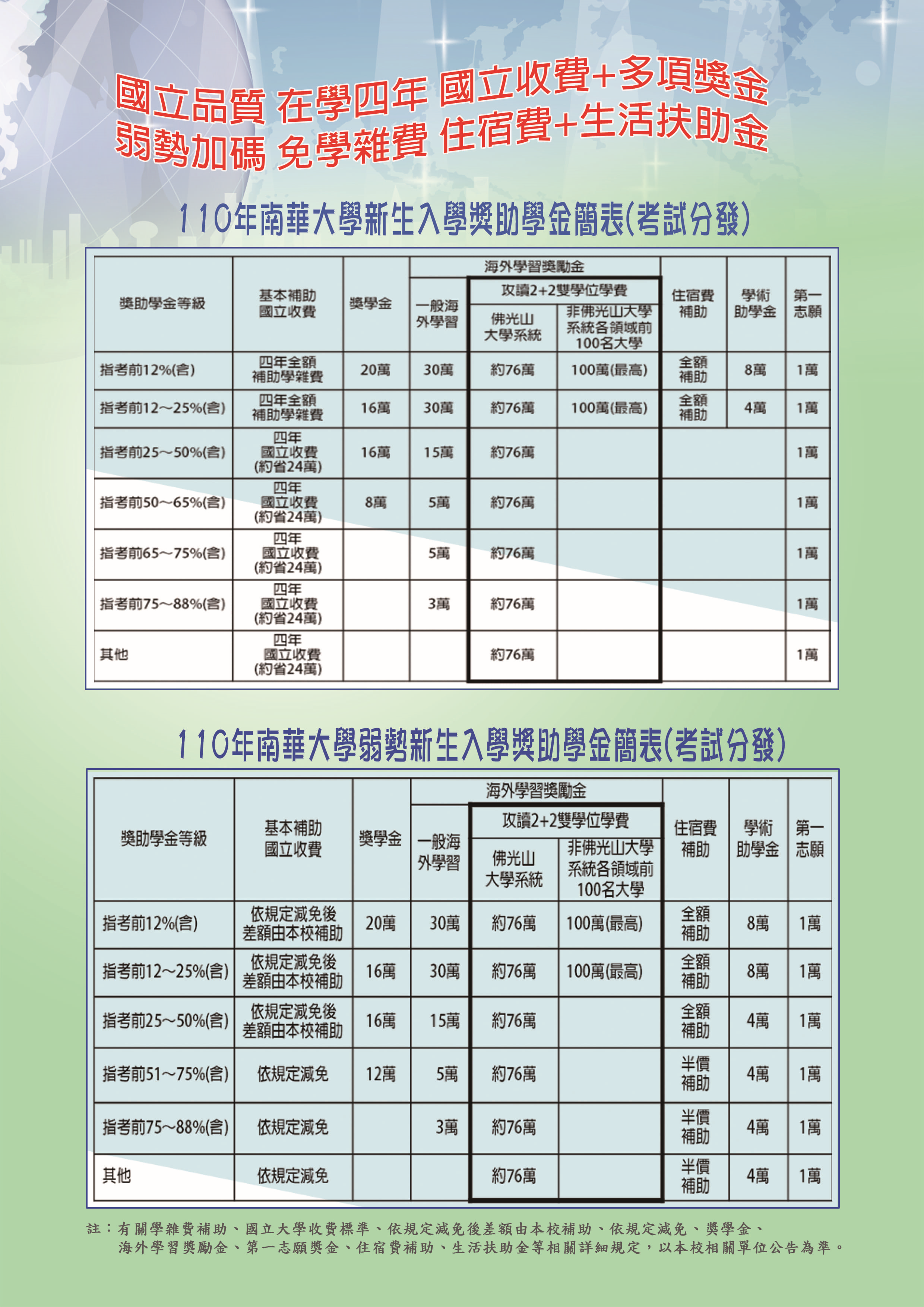 海報2