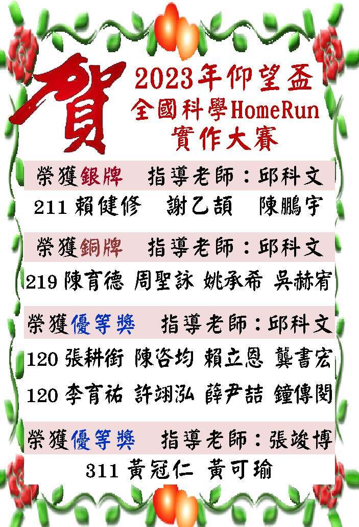 仰望盃