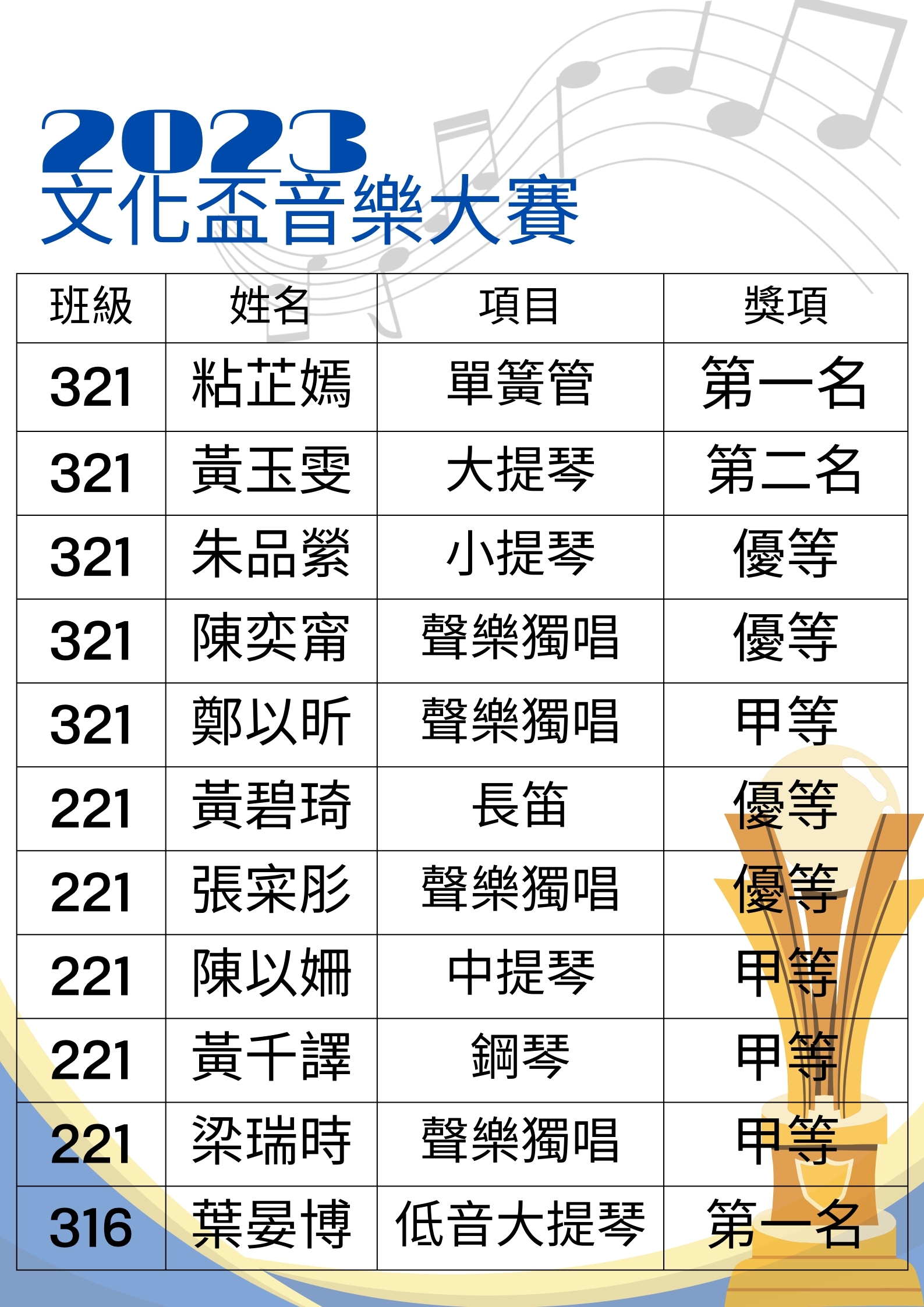 文化盃