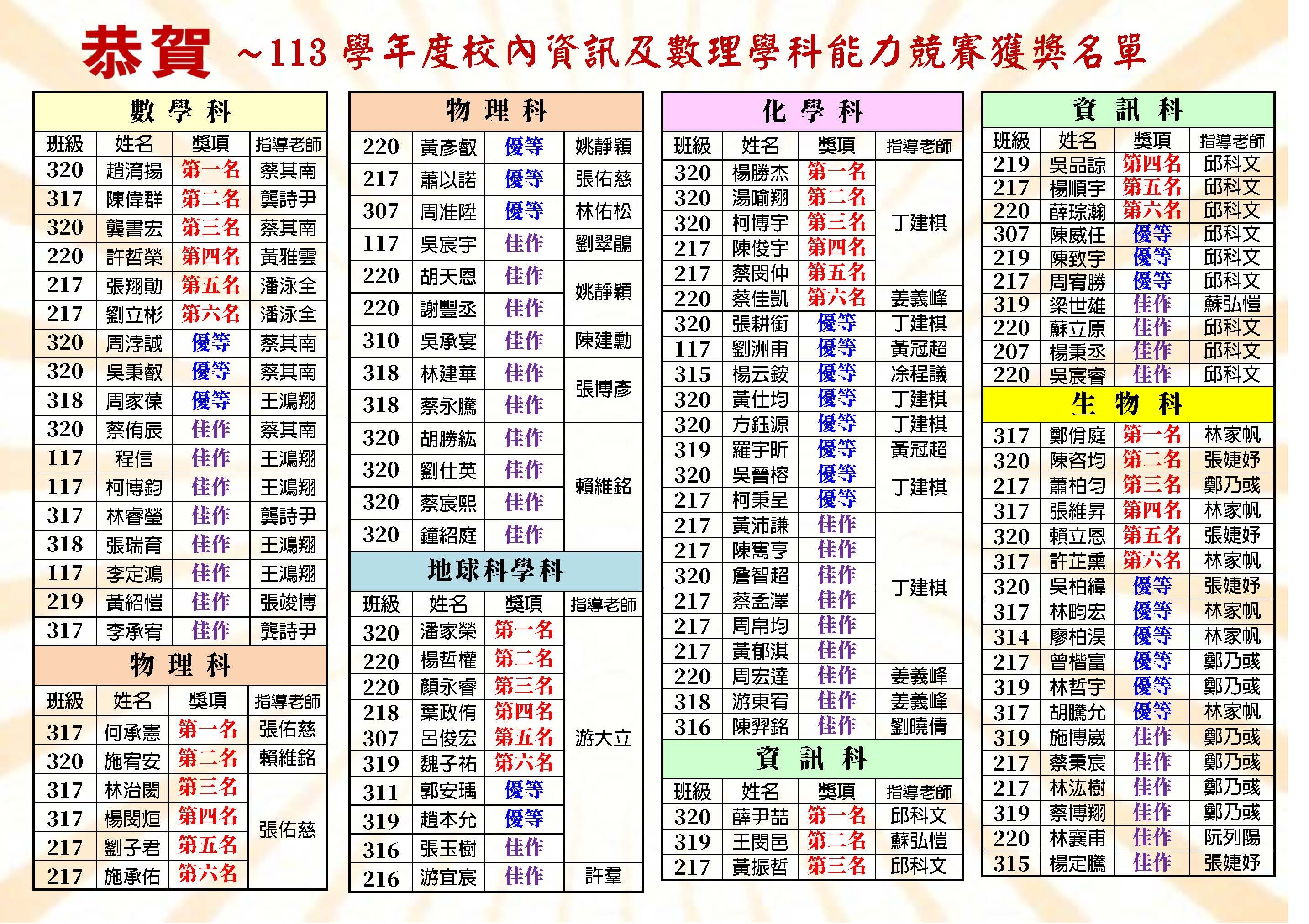 113校內