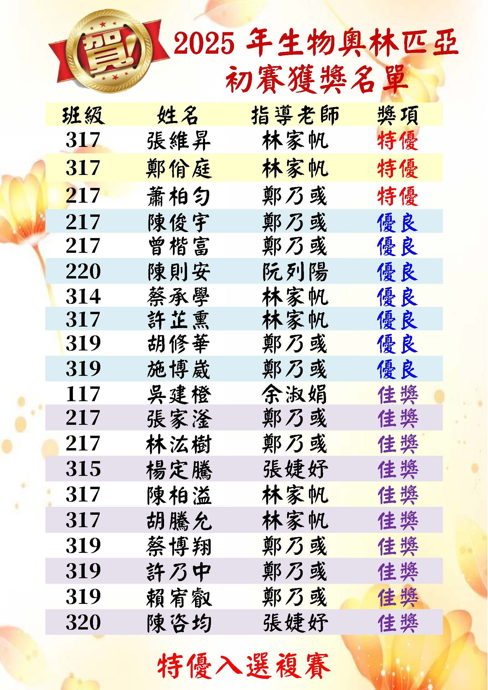 生奧初