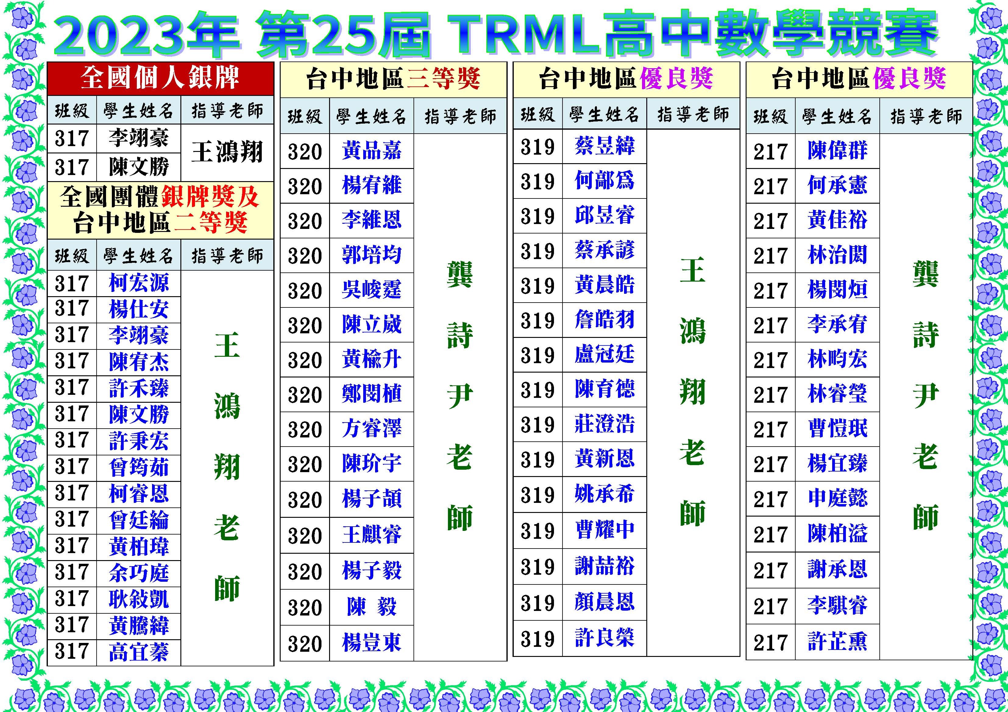 TRML