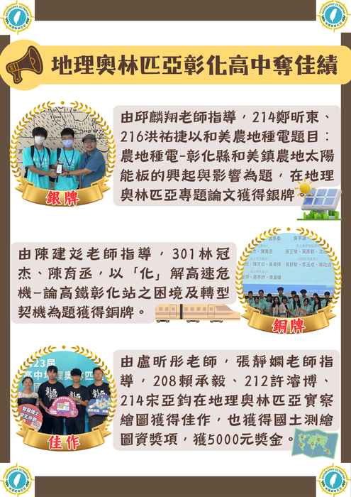 地理奧林匹亞得獎海報