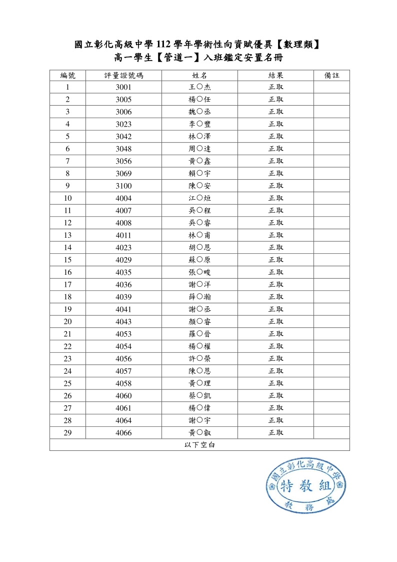 數資