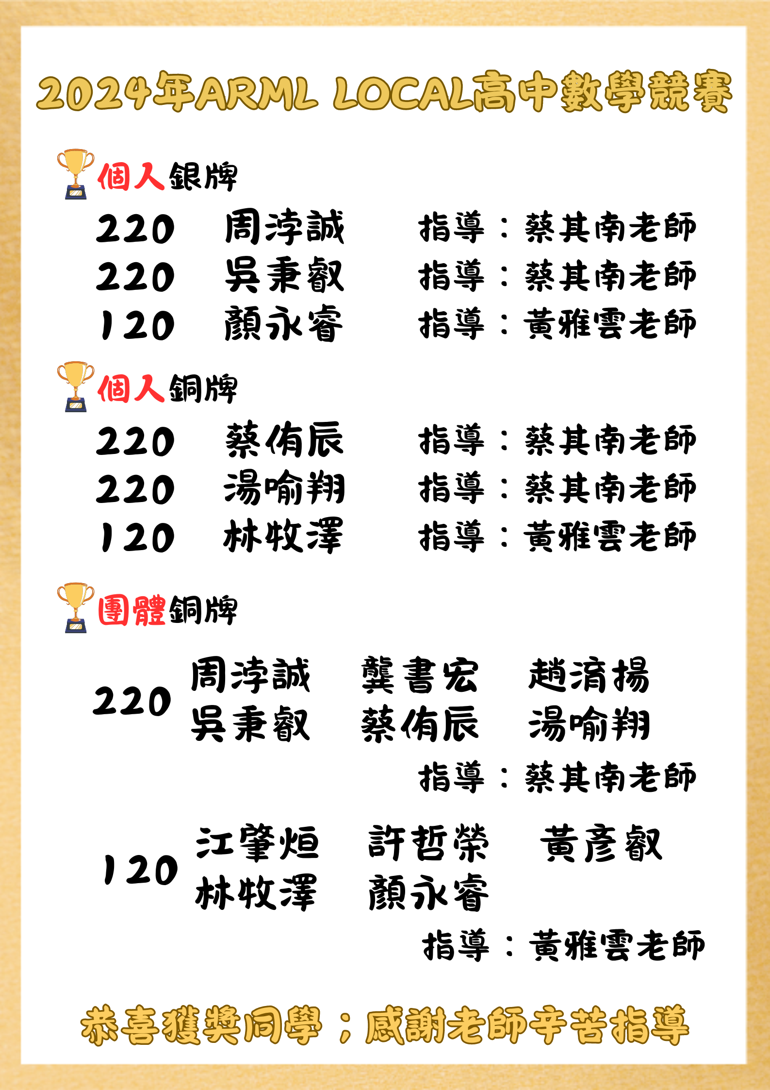 得獎海報