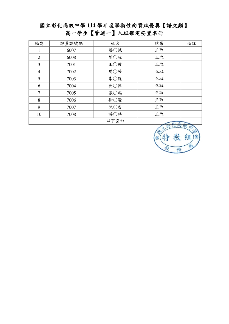 高一語文名冊