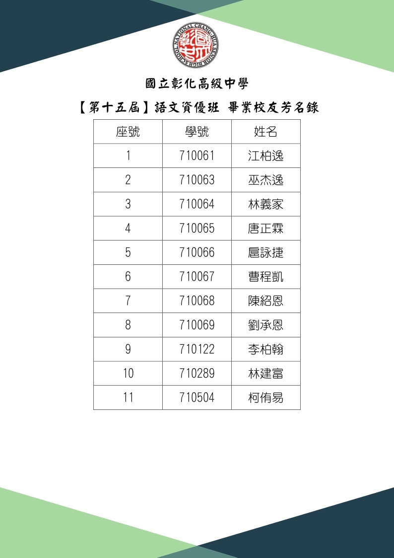 語資15