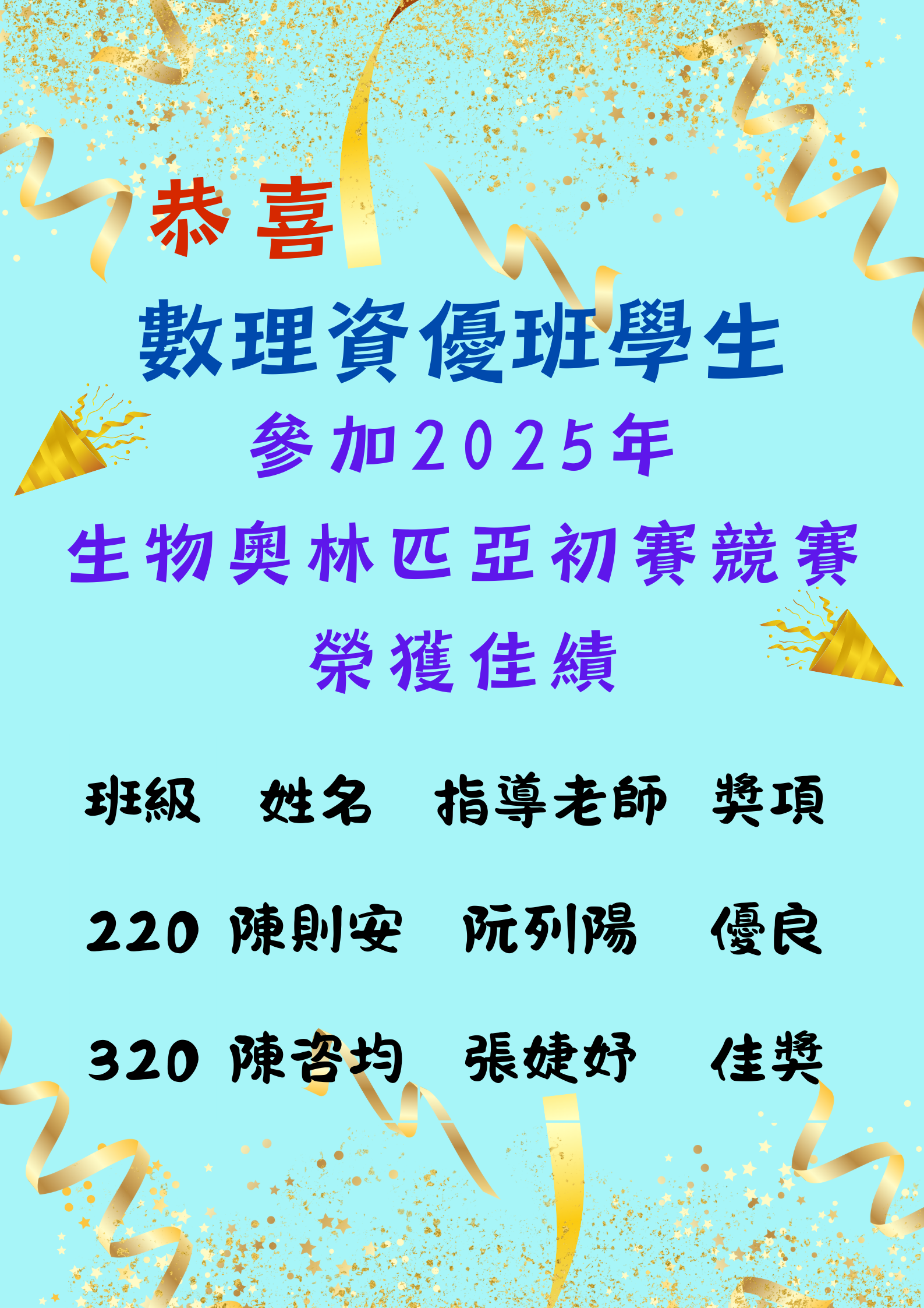 生物奧林匹亞初賽競賽 榮獲佳績