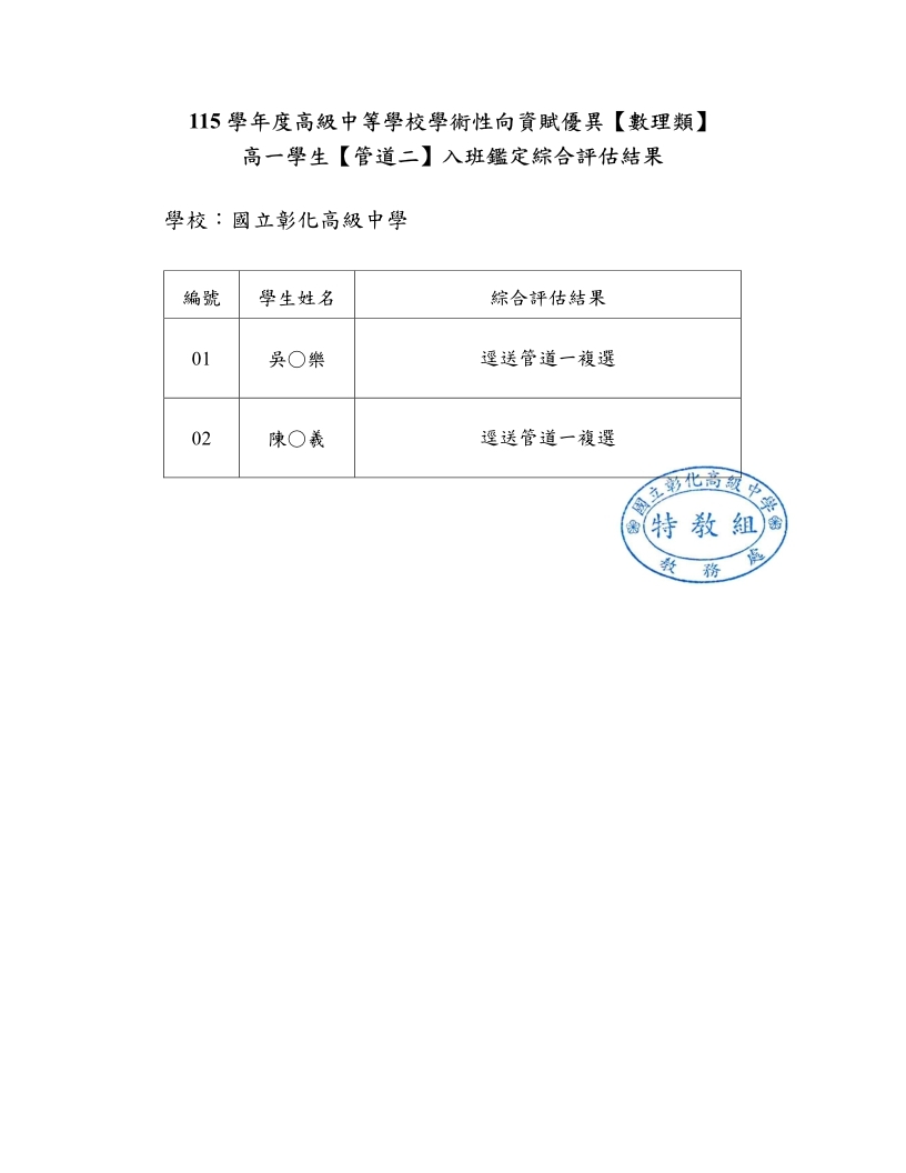 管道二審核結果