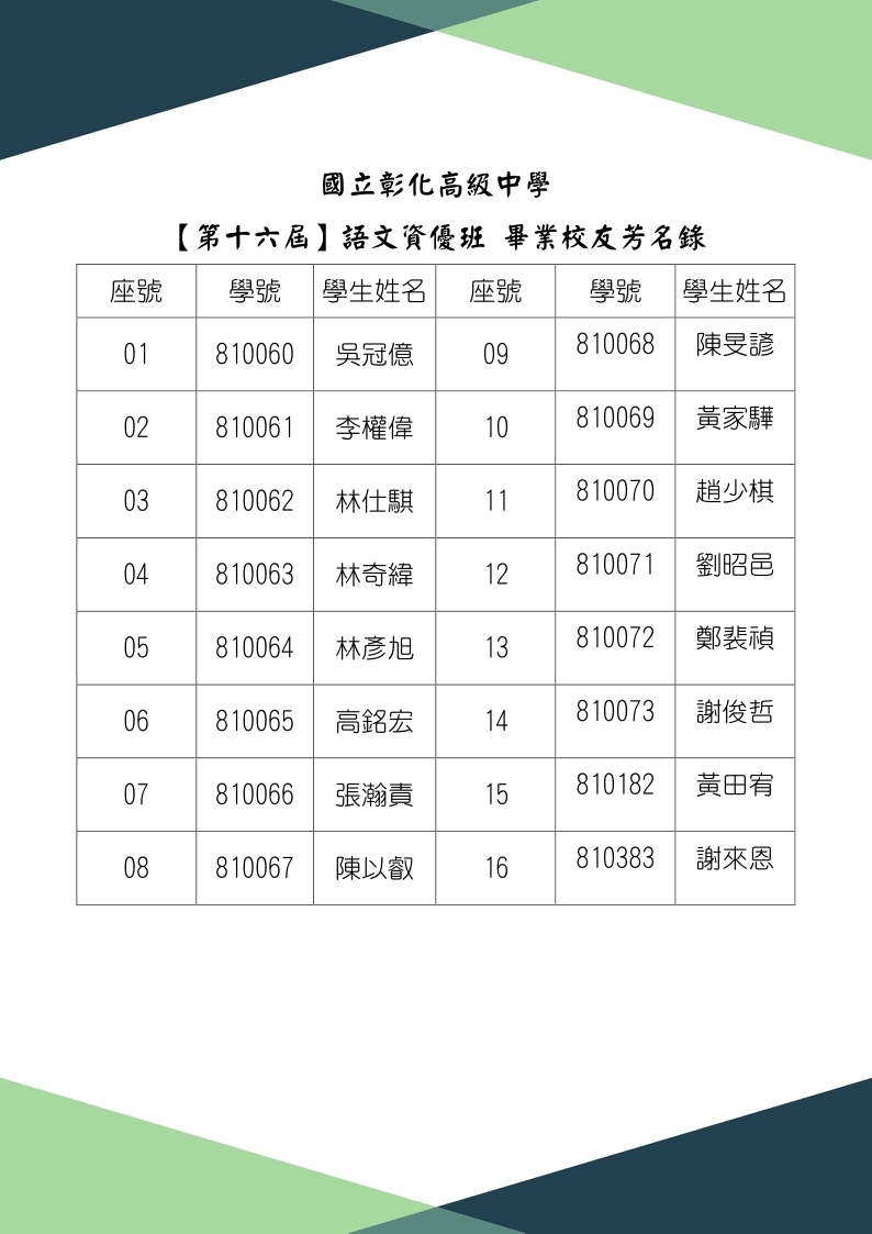 16屆語資班