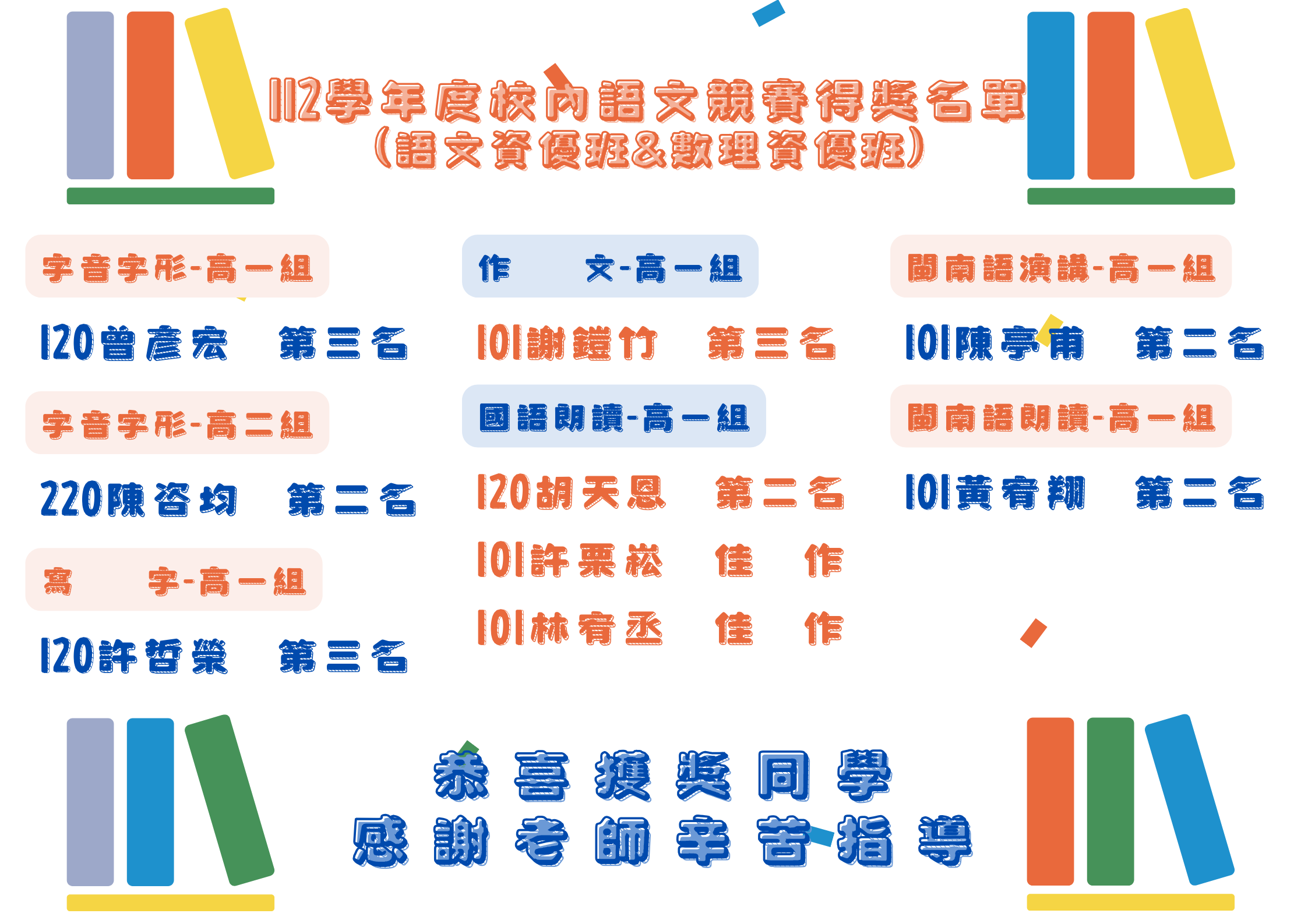 112學年度校內語文競賽