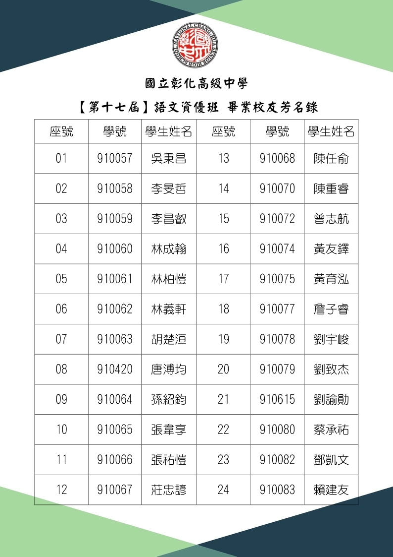 第十七屆