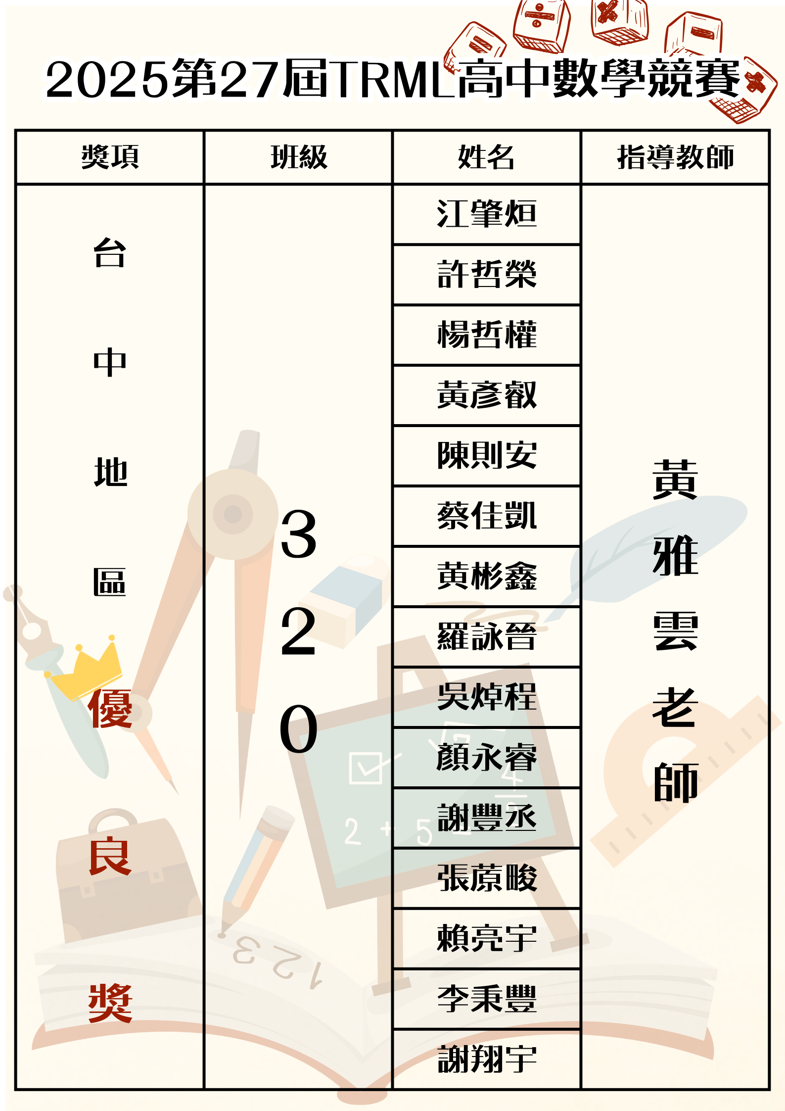 得獎海報