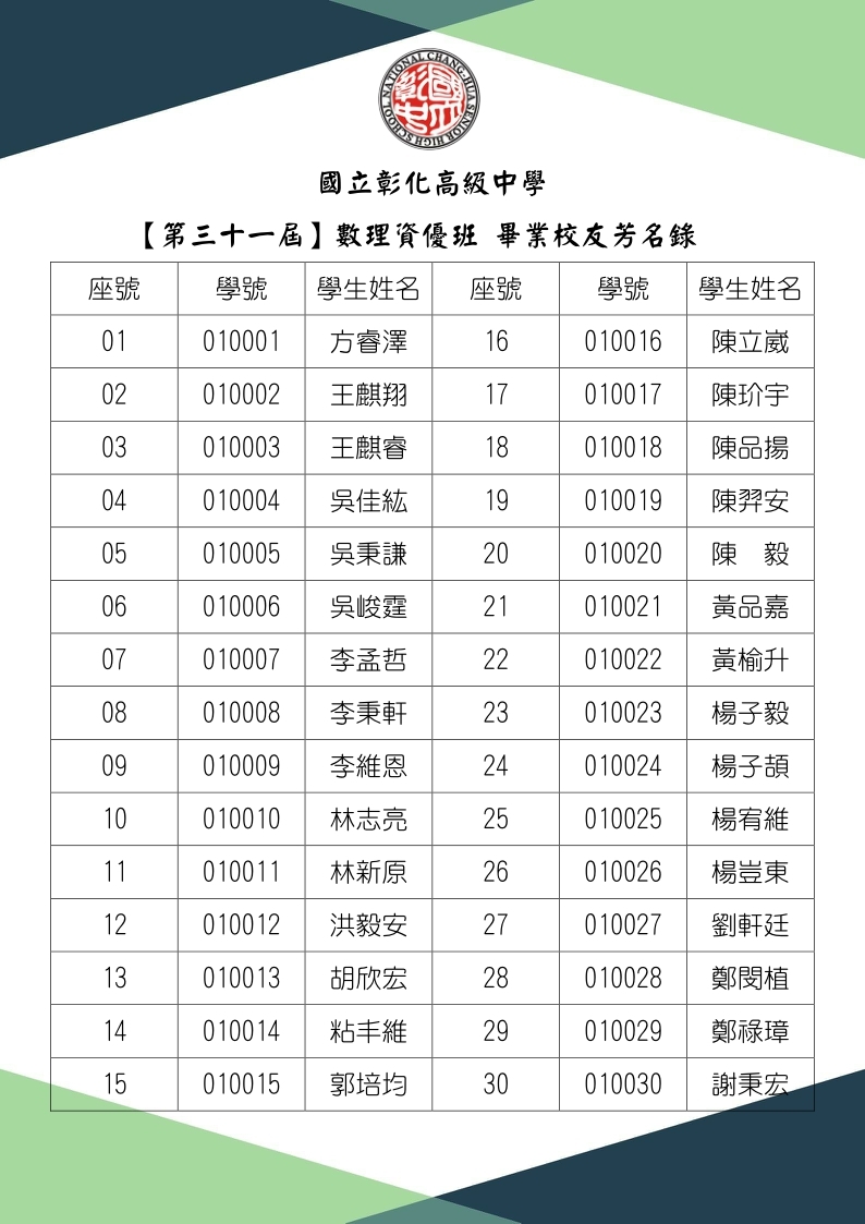 校友芳名錄