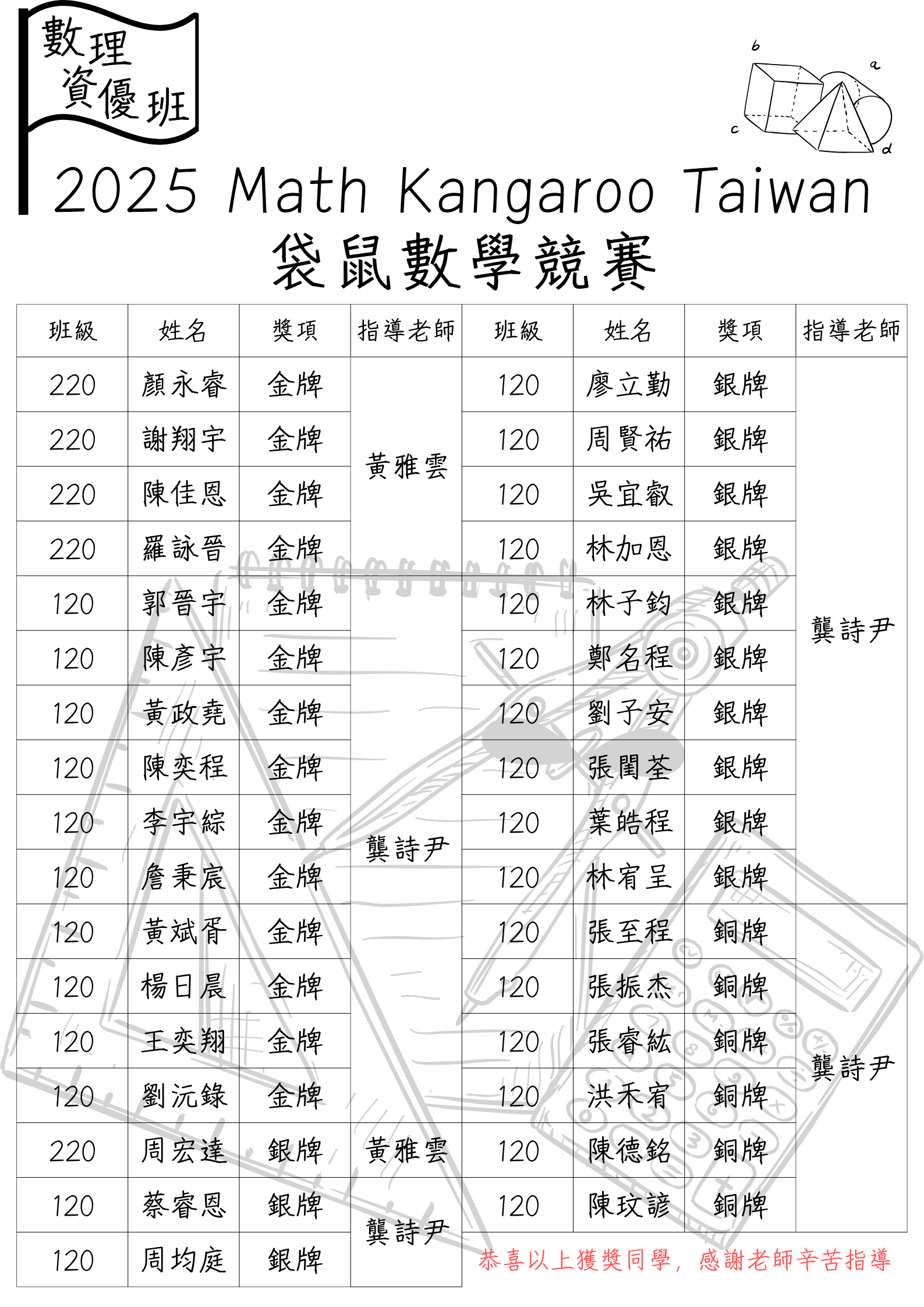 得獎海報