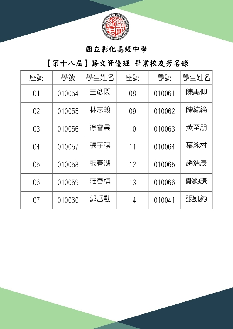 校友芳名錄