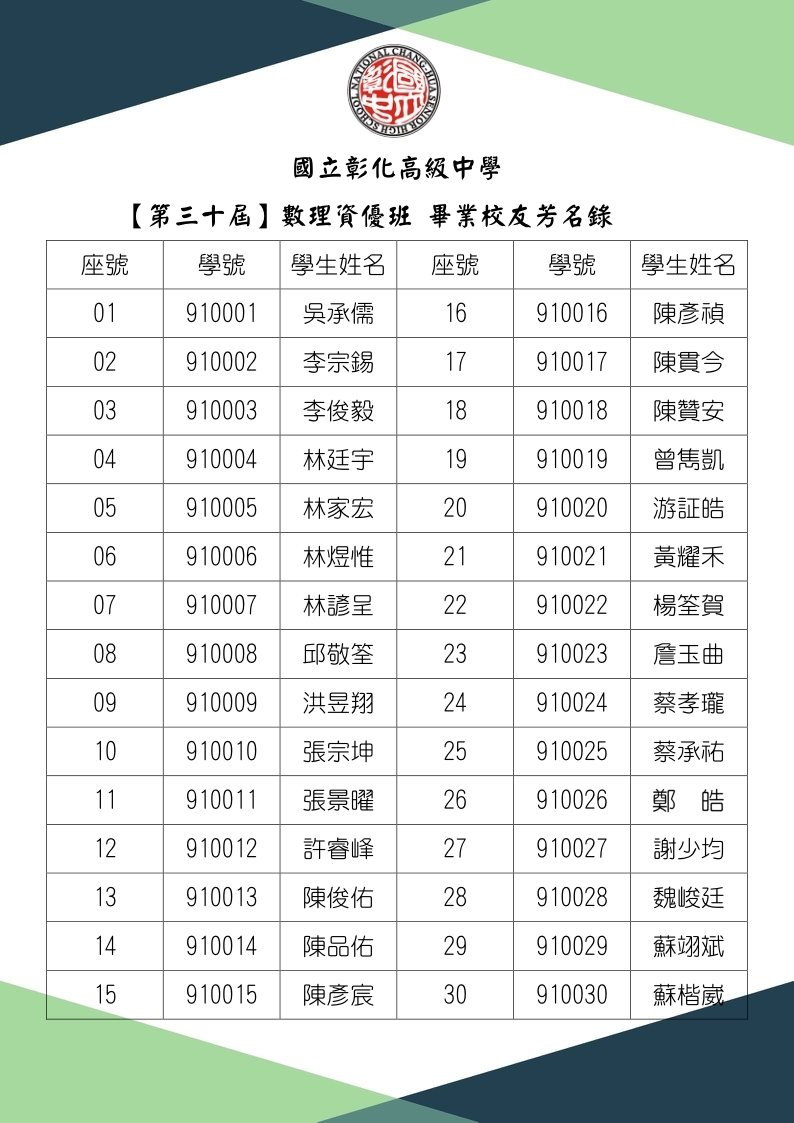 第三十屆