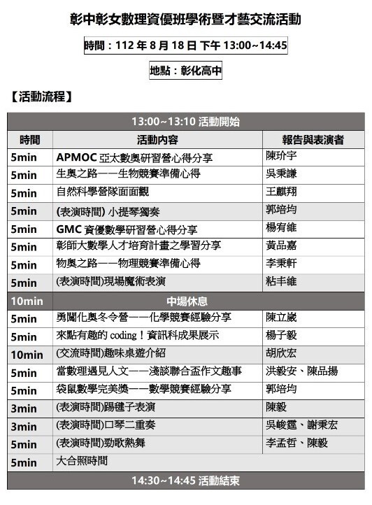 學術交流