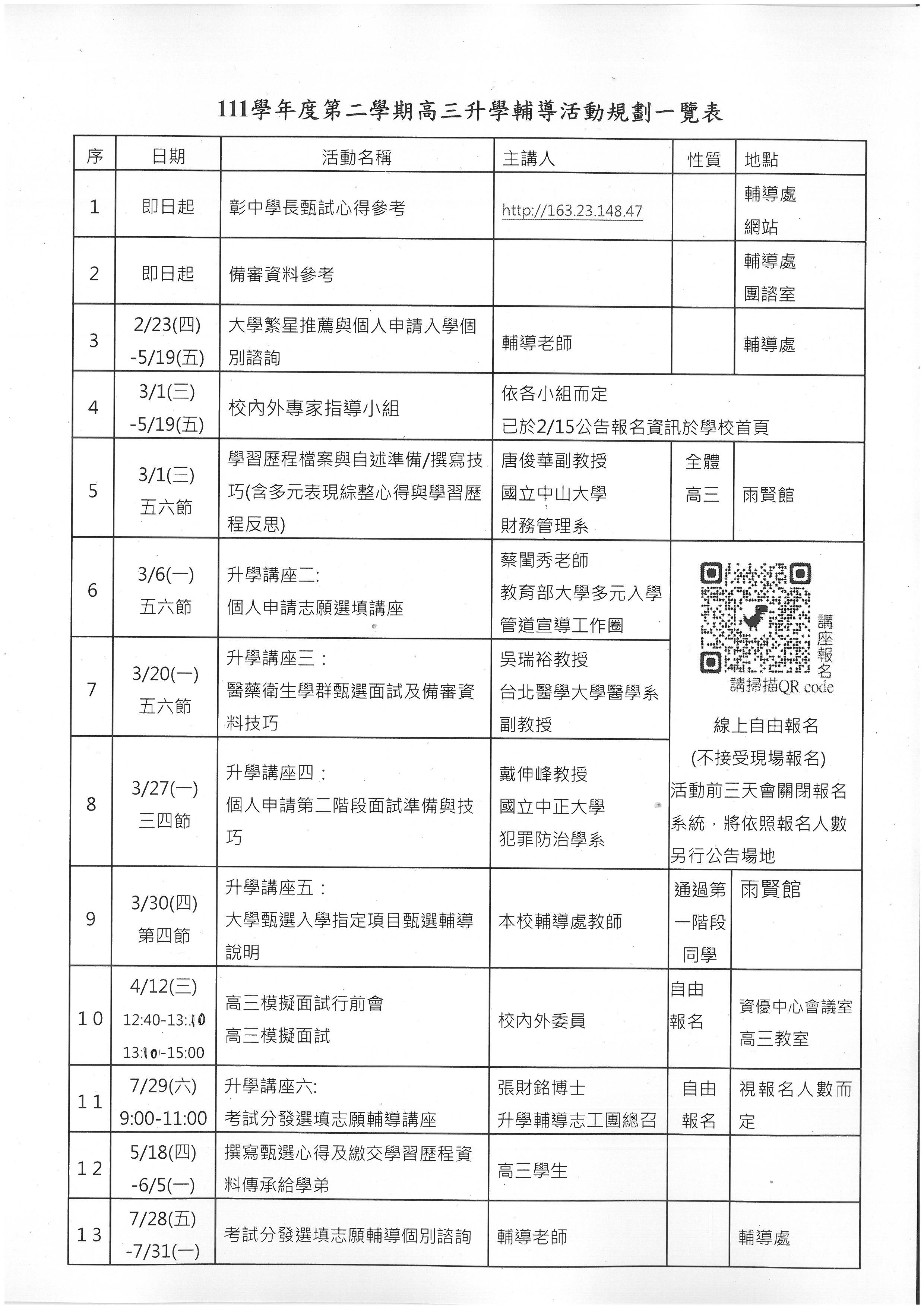 111-2高三升學輔導活動