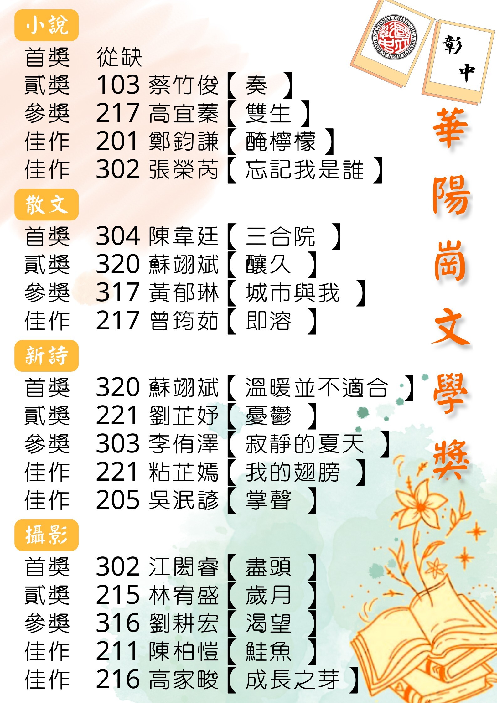 第34屆華陽崗文學獎得獎名單