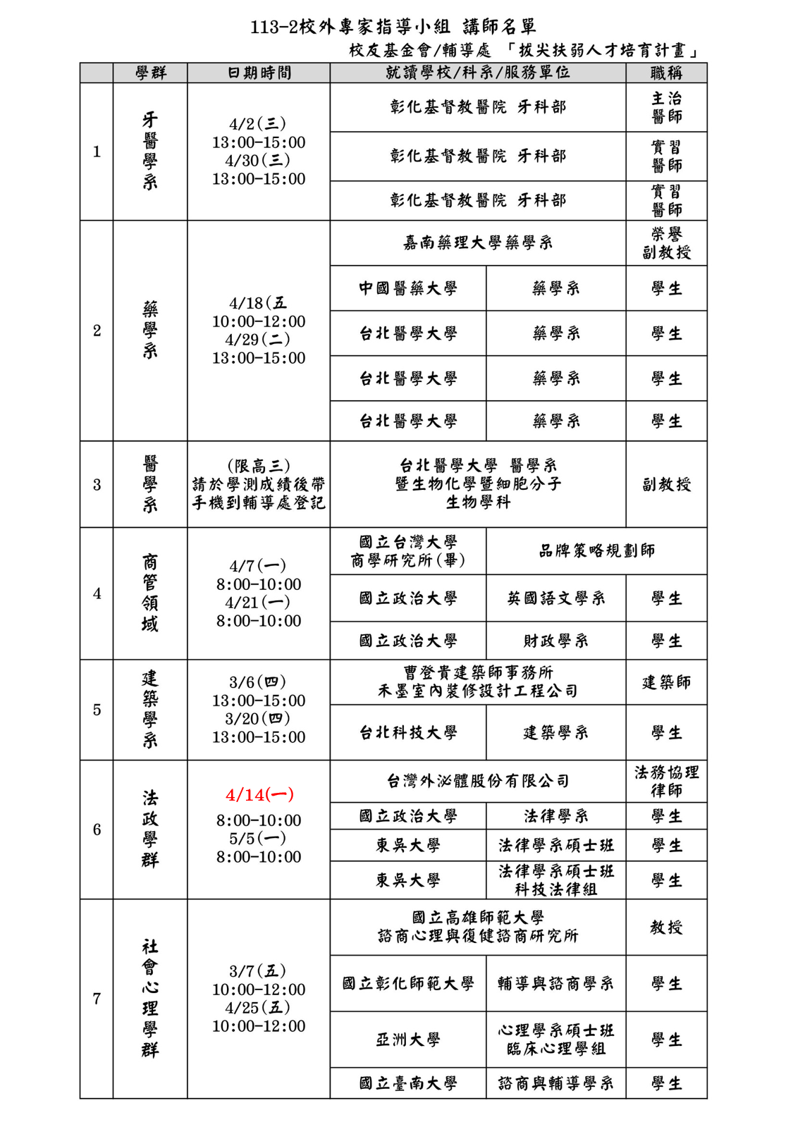 new校外專家指導小組時間表