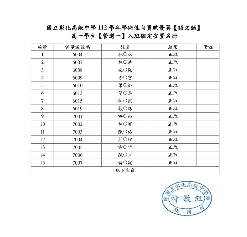 語資