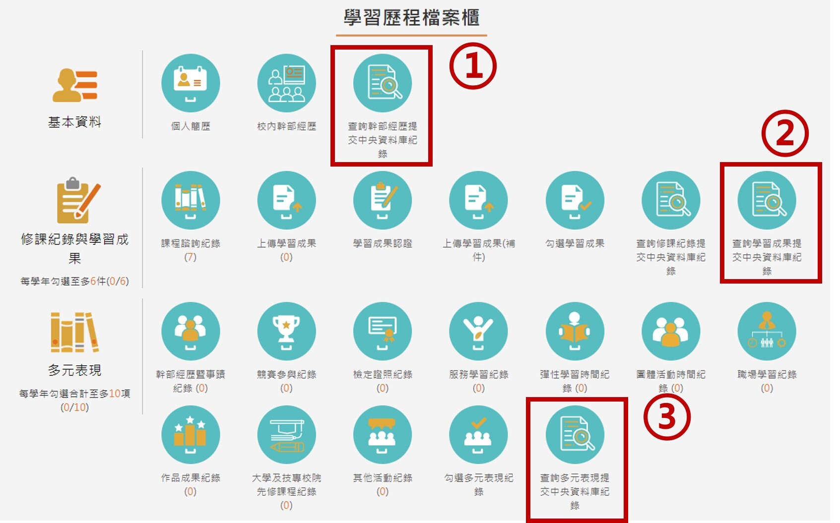 收訖明細確認說明