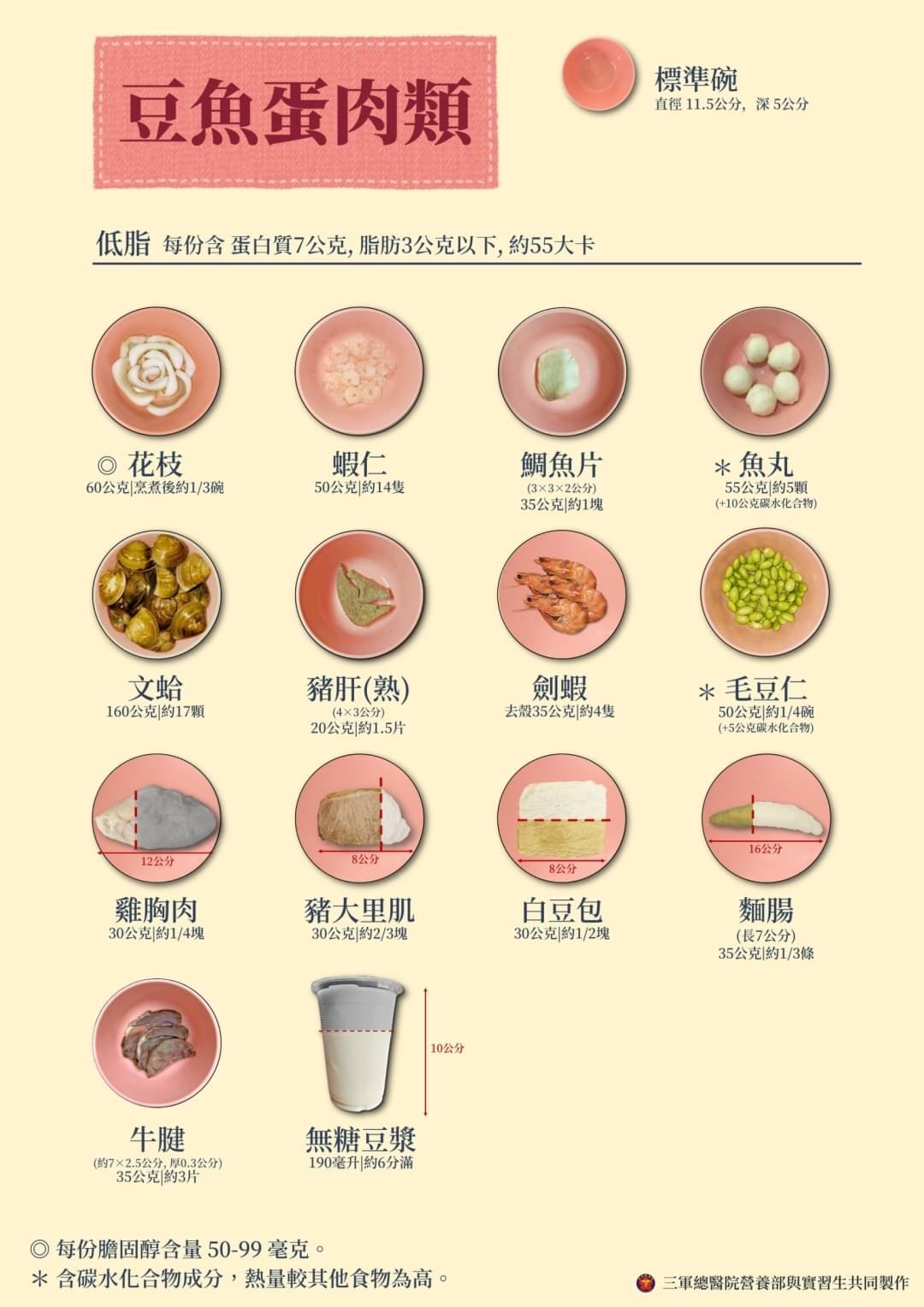 豆2