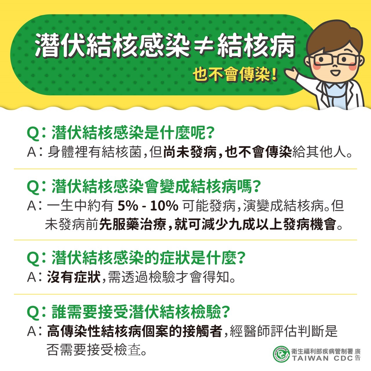 肺結核
