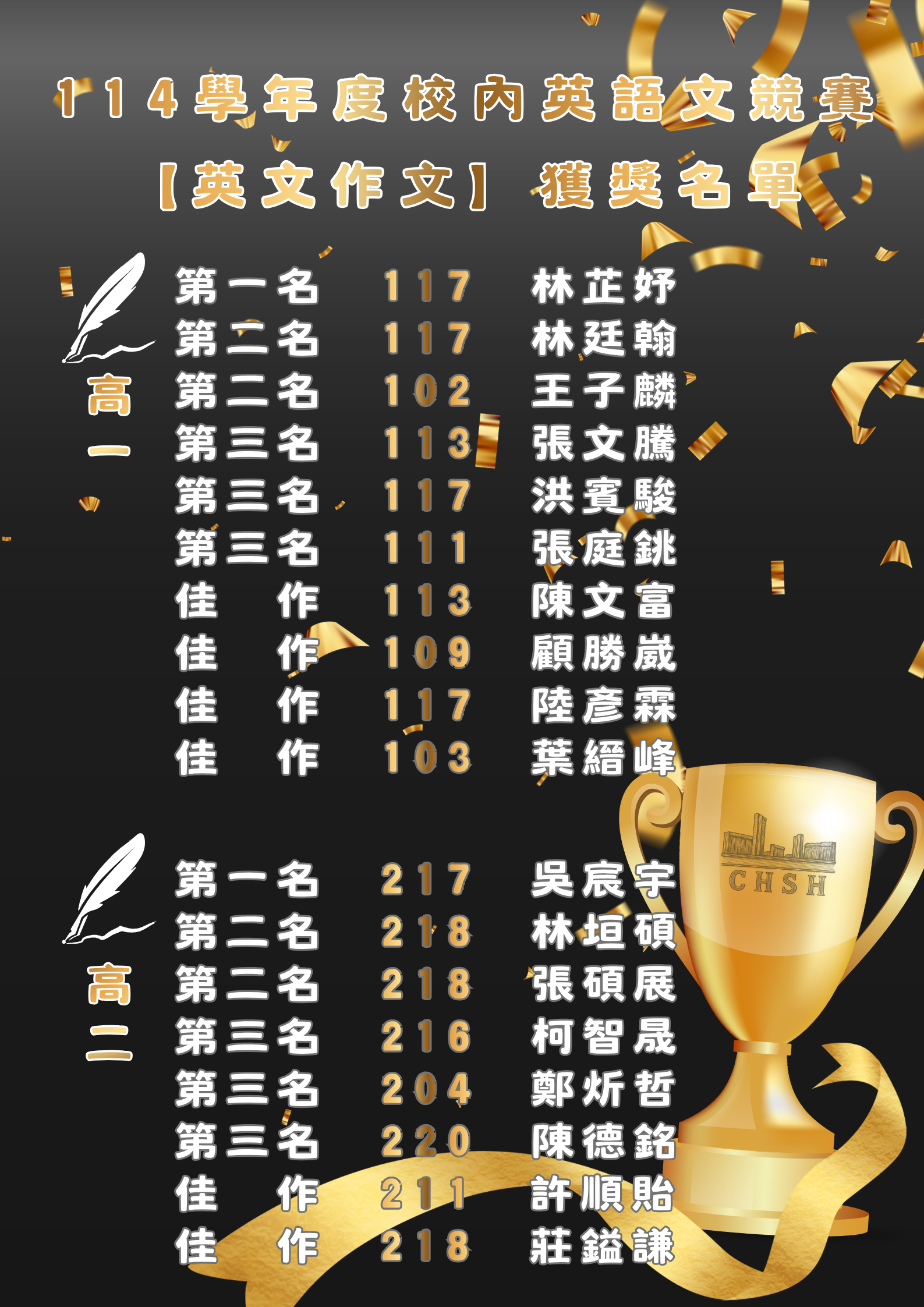 得獎海報