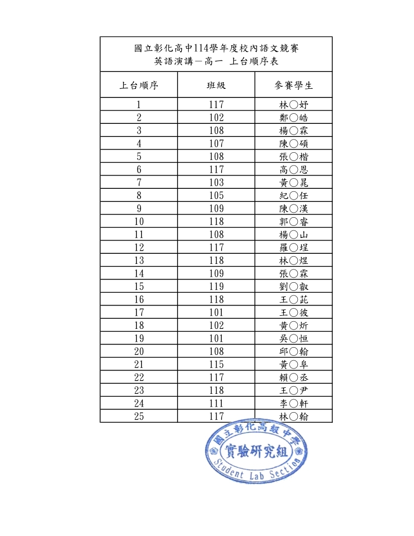 高一
