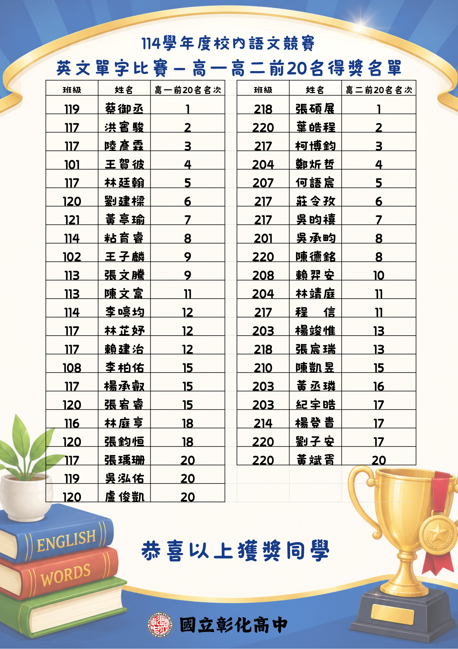 得獎海報
