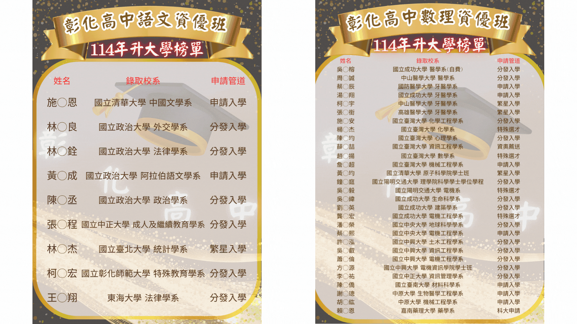 各式海報