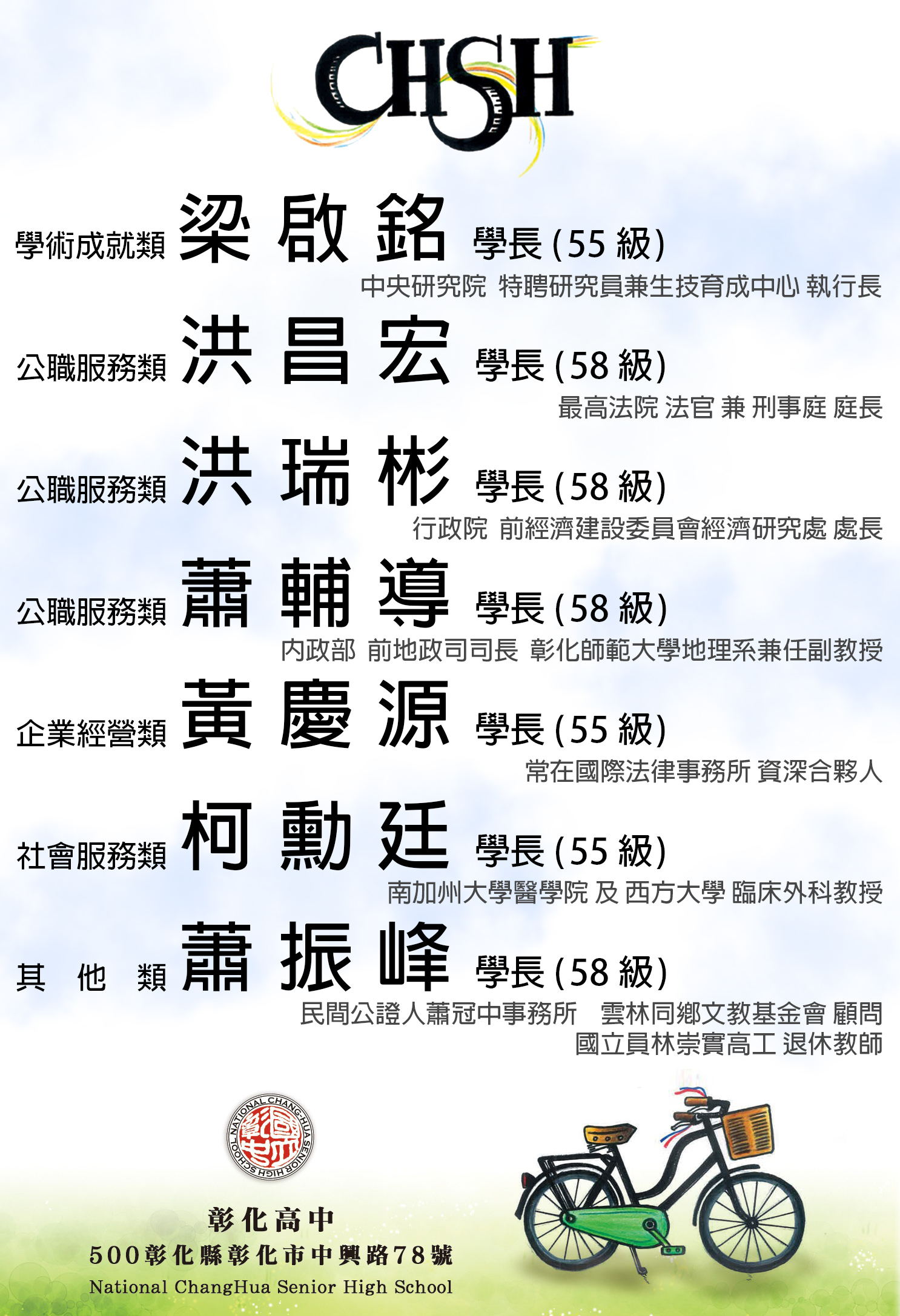 當選人