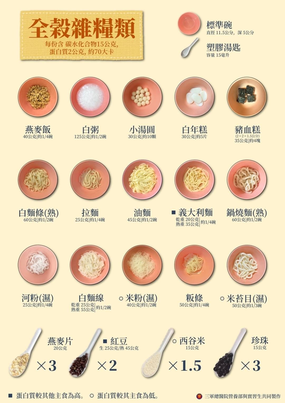 全2