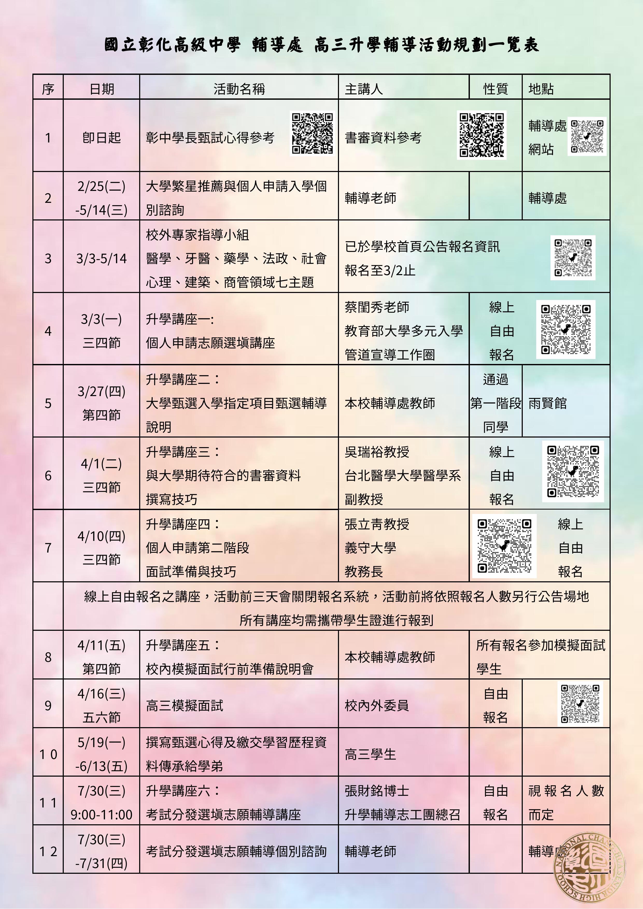 高三升學輔導活動