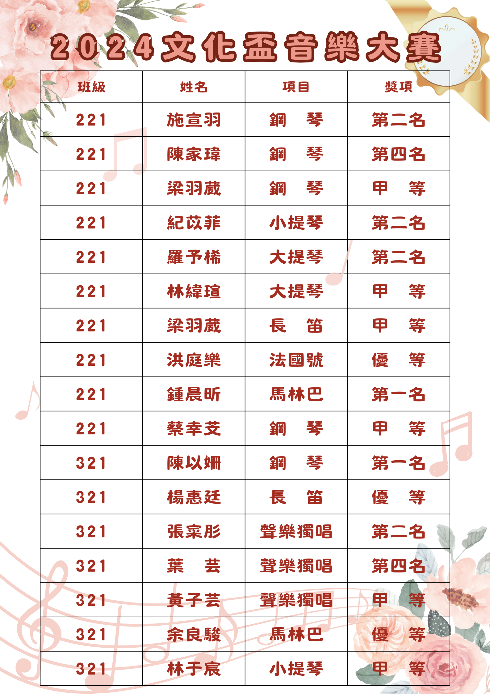 2024文化盃