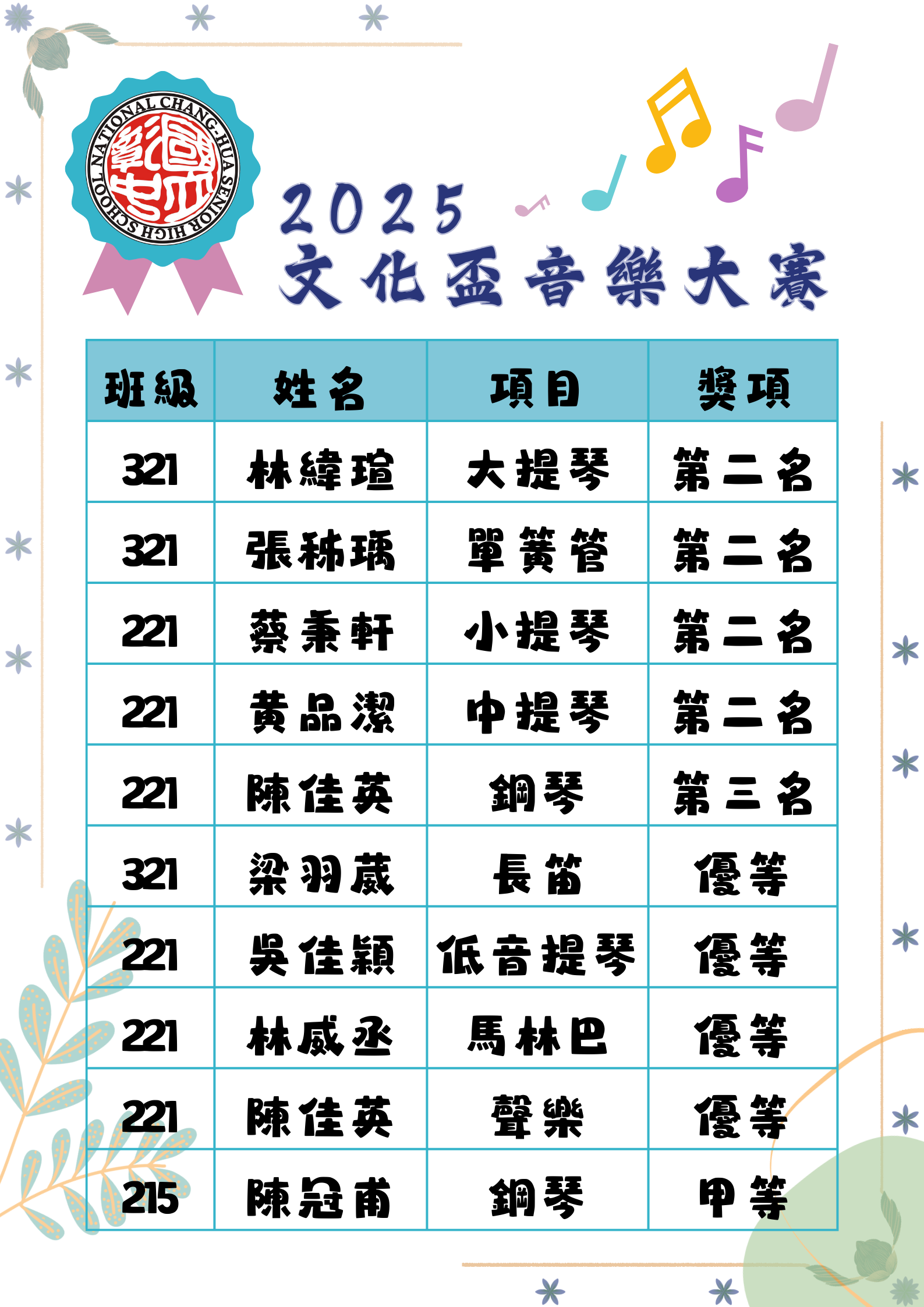2025文化盃