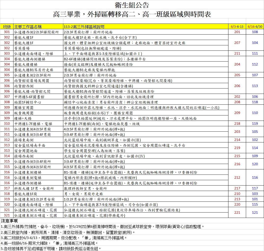 高三外掃區轉移