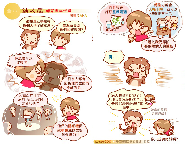肺結核