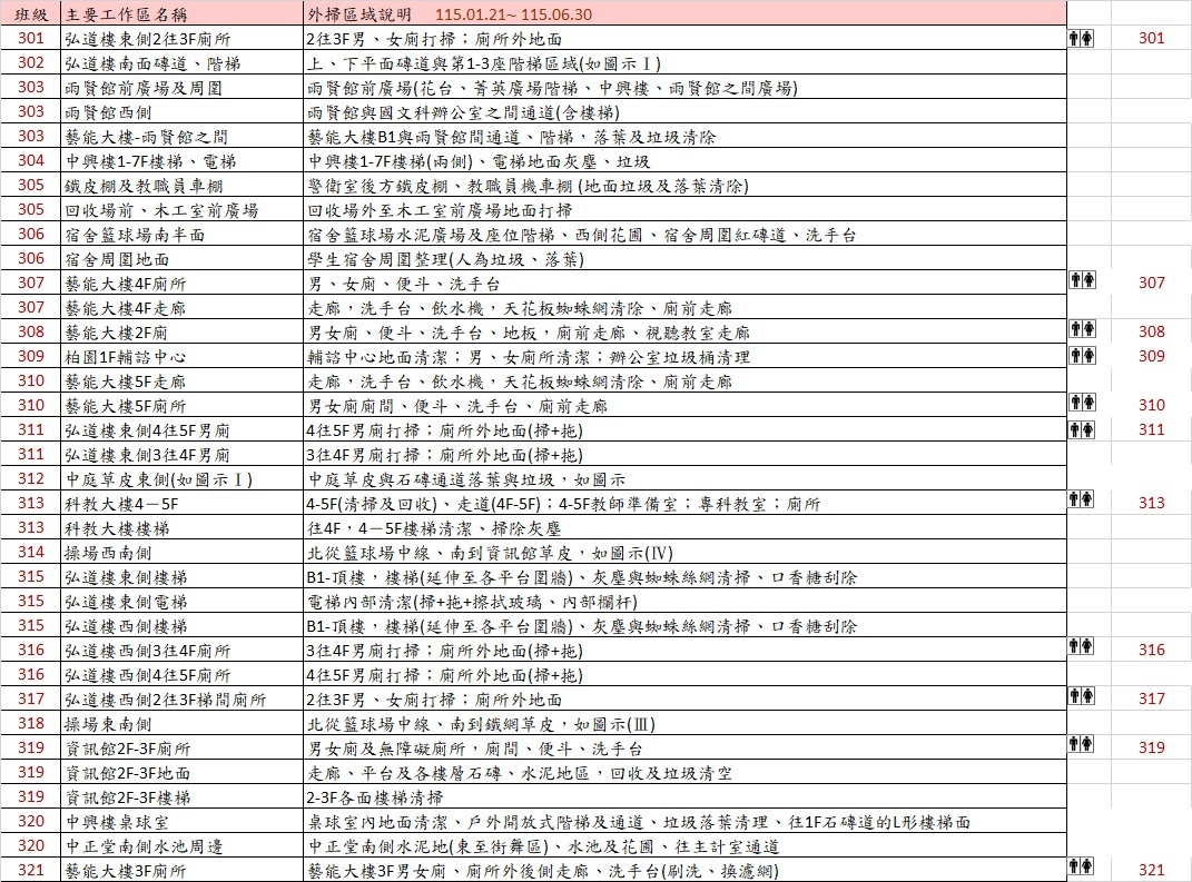 高三文字說明(0114)