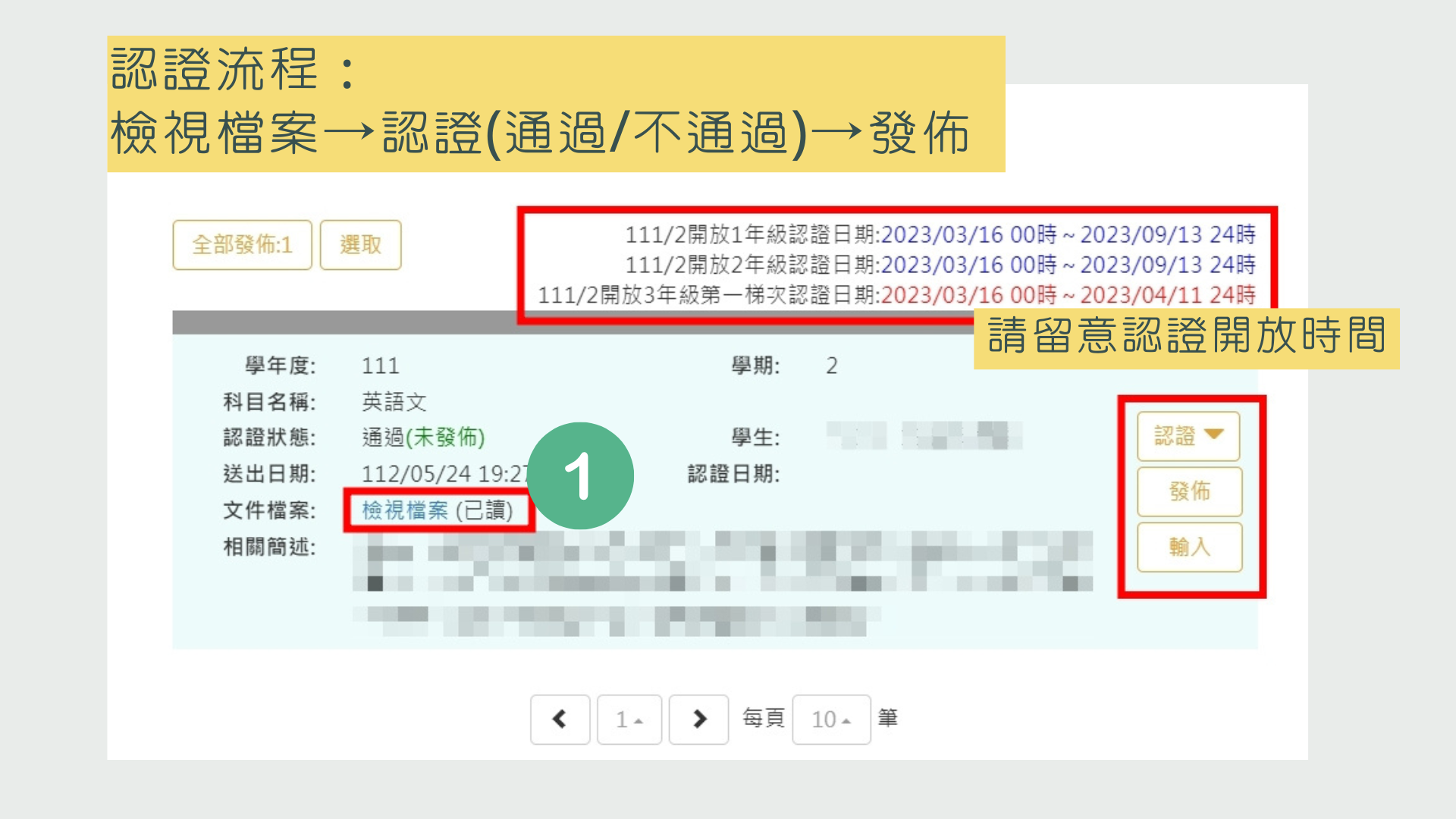 認證課程學習成果