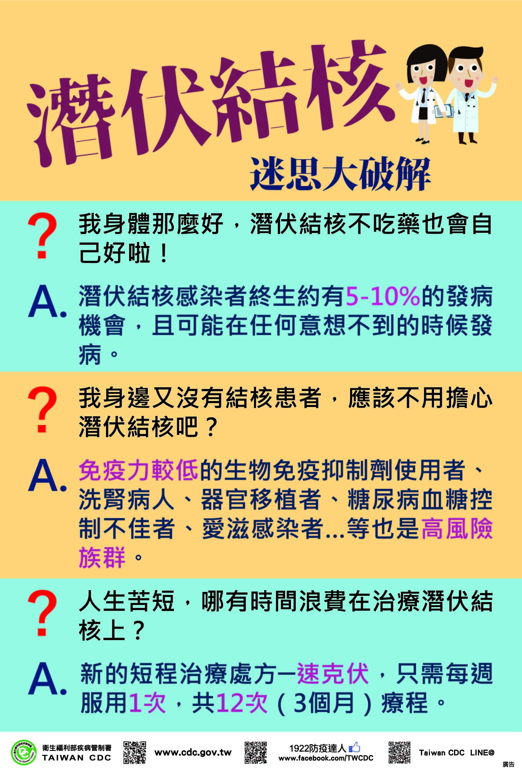 肺結核