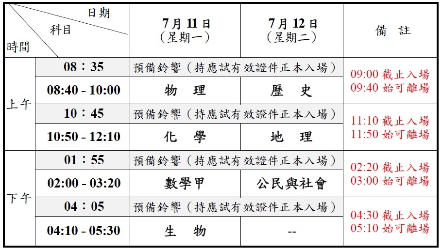 ​​​​​​​考試日程表