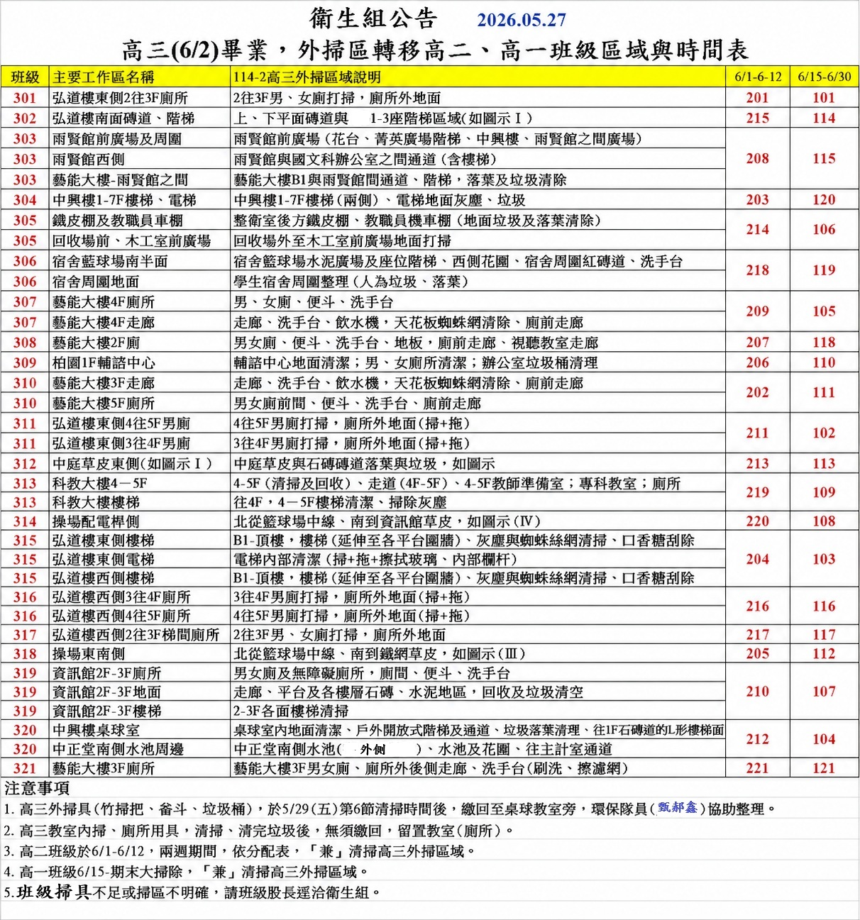 (6/2)高三畢業外掃區分配
