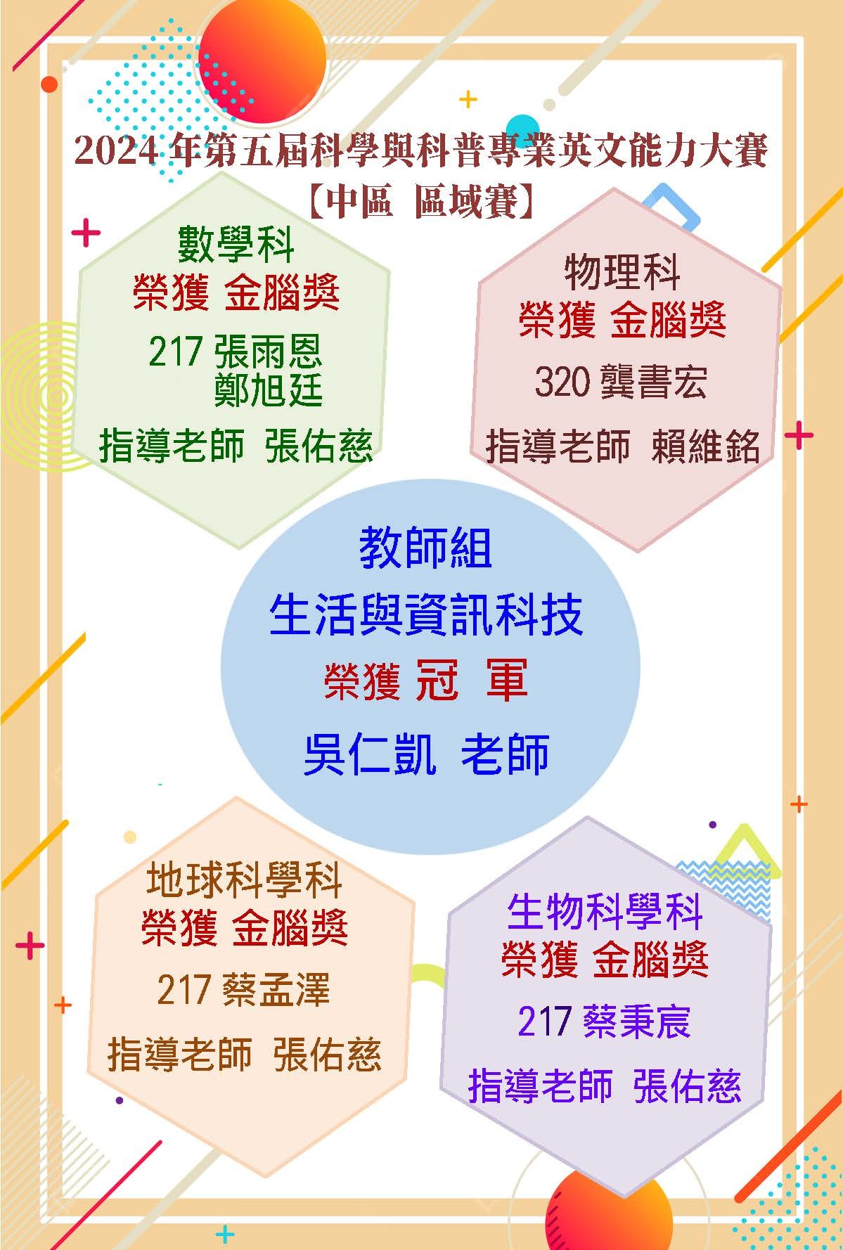 1230科普