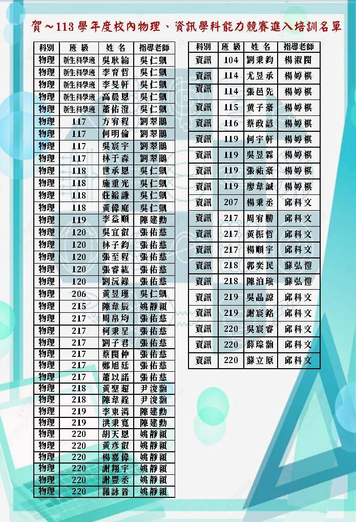 物資培