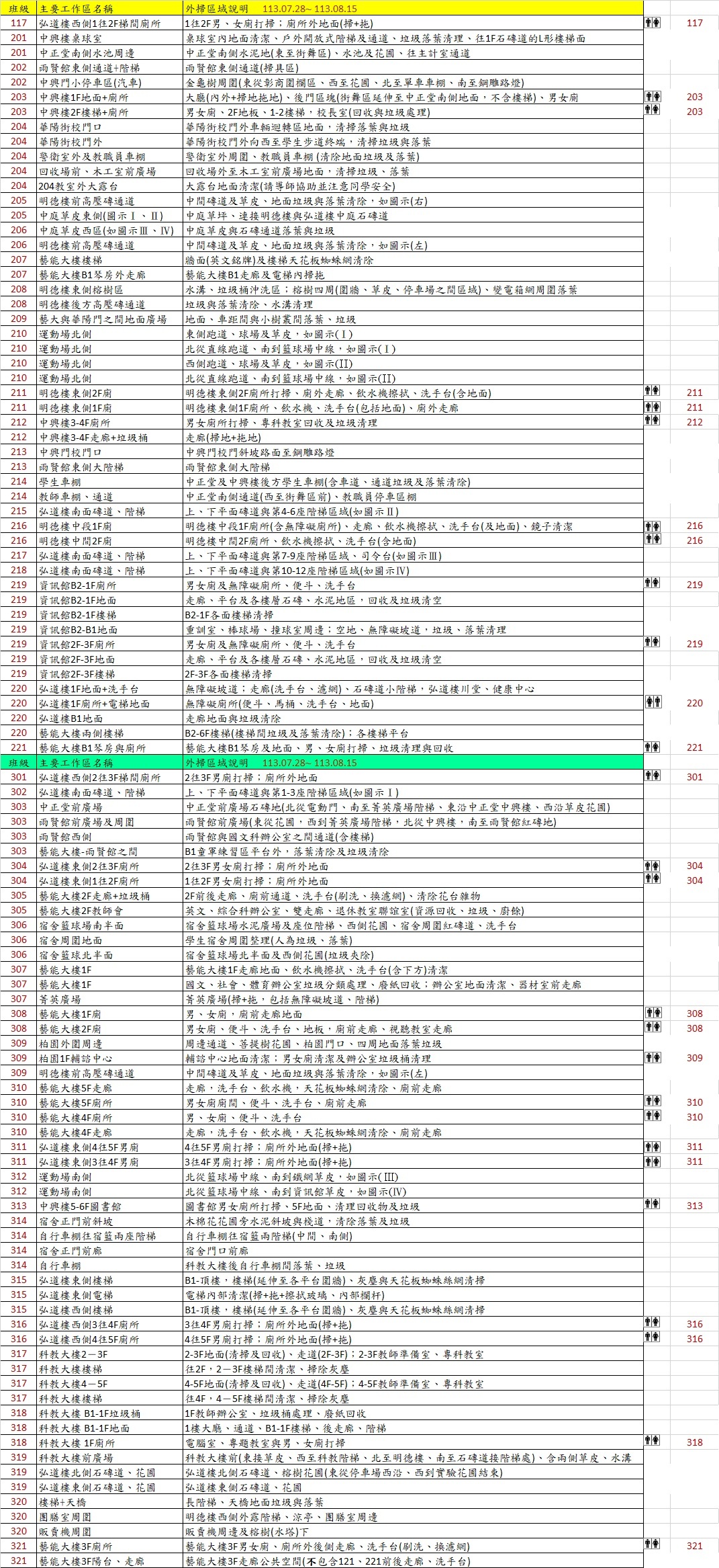 114暑輔外掃區分配文字說明
